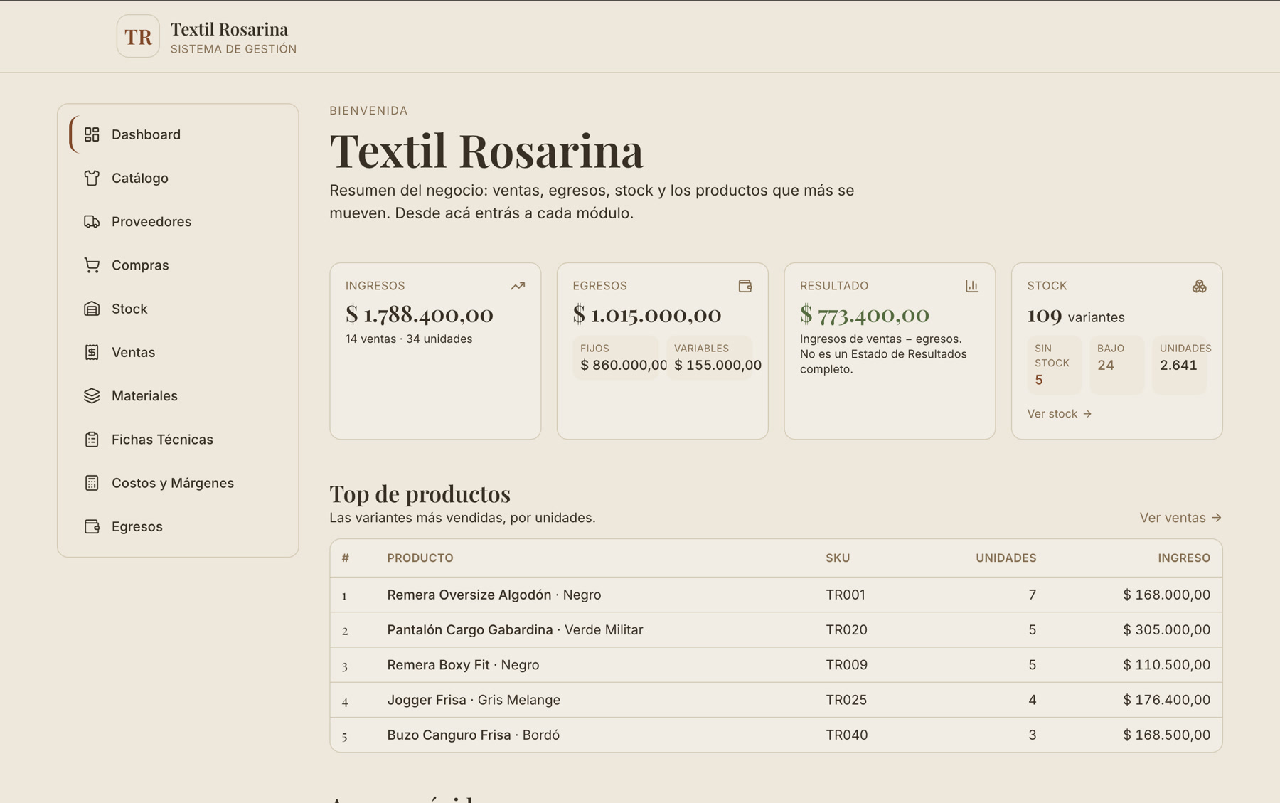 Captura del sistema Textil Rosarina — Indumentaria · Compra, fabrica y vende